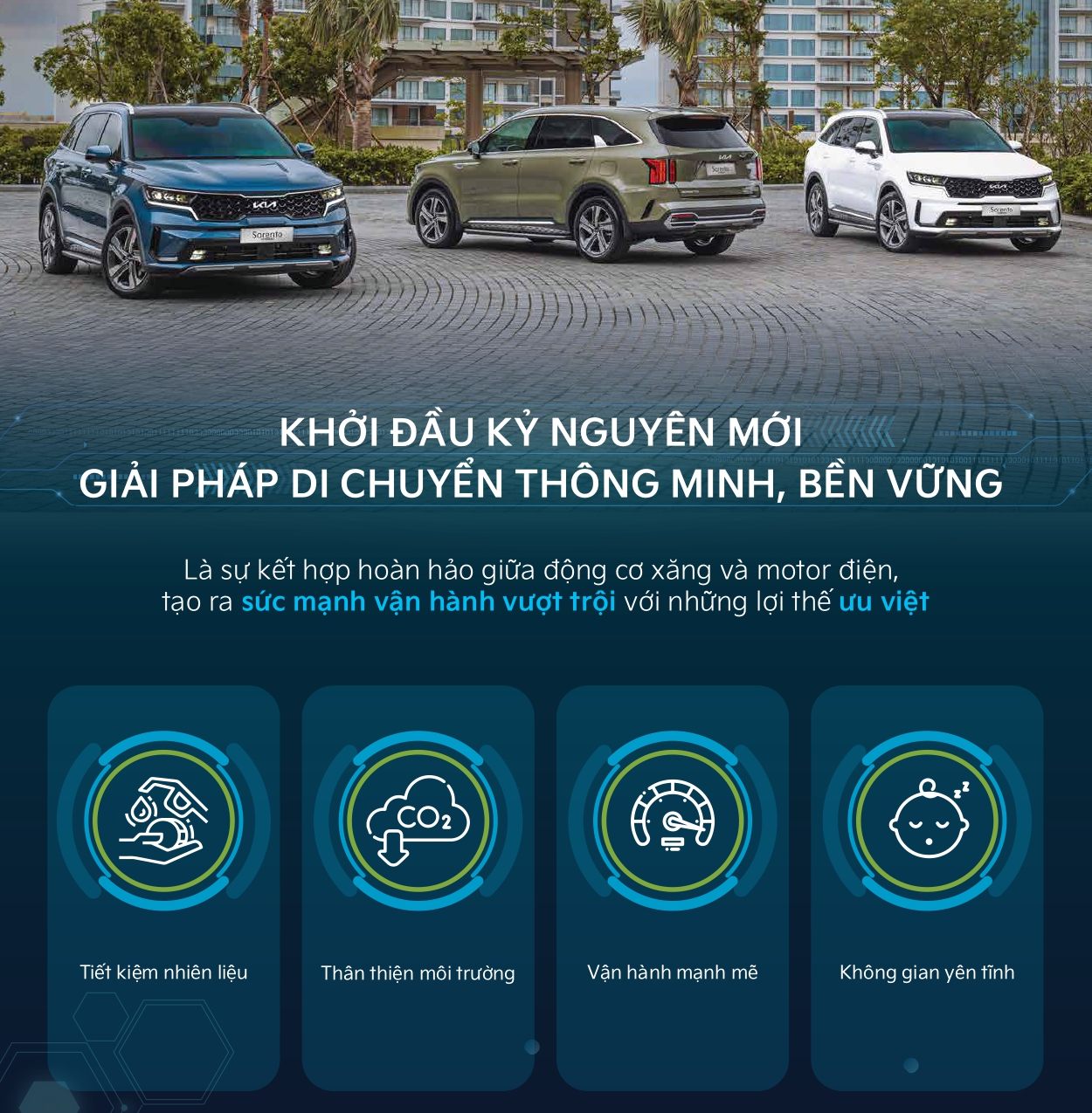 KIA Sorento Hybrid 21 KIA Sorento Hybrid sorento hev phev vinhxdcom 1 KIA Sorento Hybrid